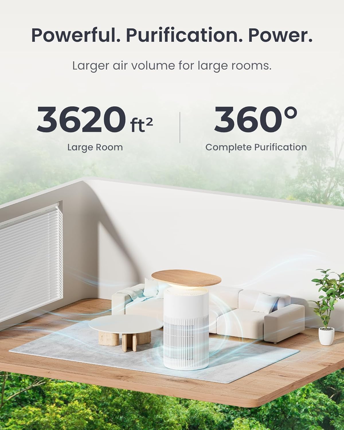 4-in-1 Air Purifier
