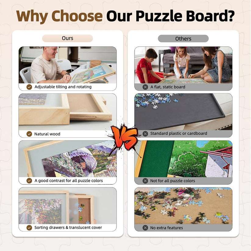 🧩&nbsp;2000-Piece 2-in-1 Tilting & Rotating Wooden Jigsaw Puzzle Board